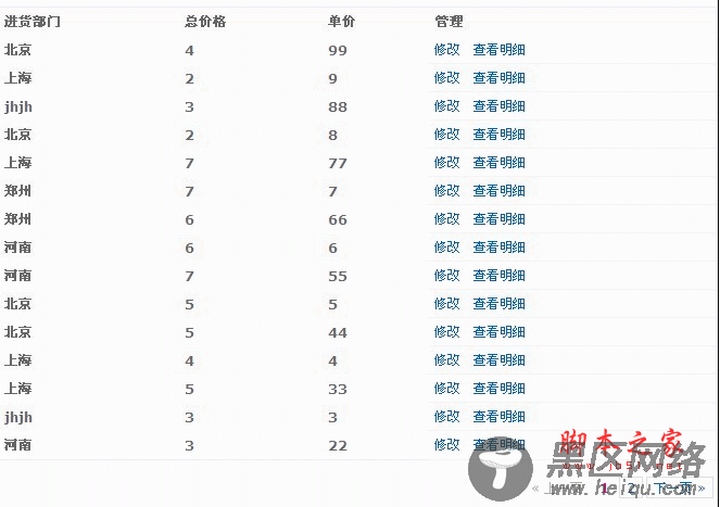 jquery.pagination.js 无刷新分页实现步骤分享