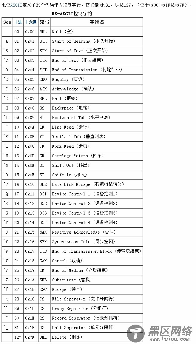 Prototype源码浅析 String部分(二)