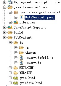 jQuery中jqGrid分页实现代码