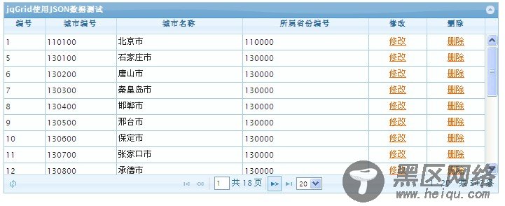 给jqGrid数据行添加修改和删除操作链接（之一）