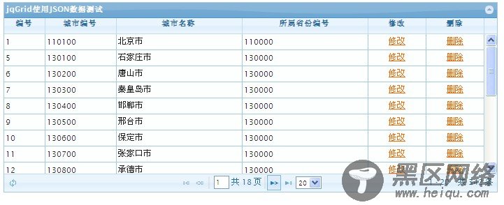 给jqGrid数据行添加修改和删除操作链接（之一）