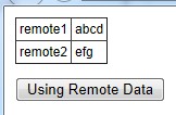 jQuery .tmpl(), .template()学习资料小结