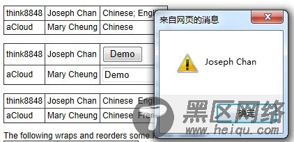 jQuery .tmpl(), .template()学习资料小结