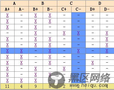 精心收集的jQuery常用的插件1000
