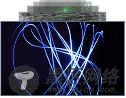 精心收集的jQuery常用的插件1000