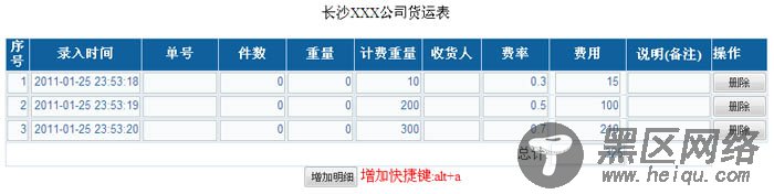 基于jQuery实现表格数据的动态添加与统计的代码