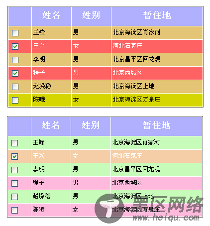 基于Jquery的表格隔行换色，移动换色，点击换色