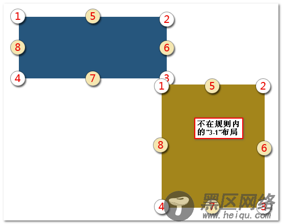 无边框重叠不符合规则 脚本之家