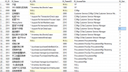 Jquery.TreeView结合ASP.Net和数据库生成菜单导航条