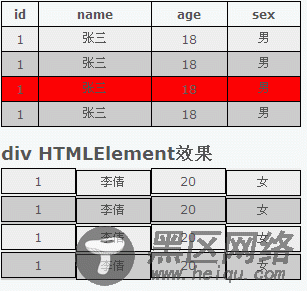 基于jQuery的的一个隔行变色，鼠标移动变色的小