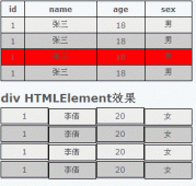 基于jQuery的的一个隔行变色，鼠标移动变色的小