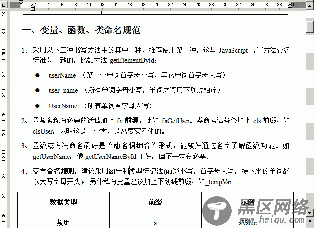 JavaScript 开发规范要求(图文并茂)