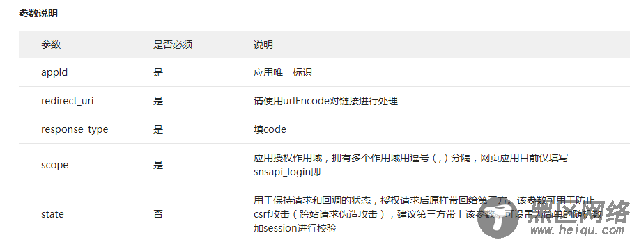 .Net微信网页开发解决用户在不同公众号或在公众
