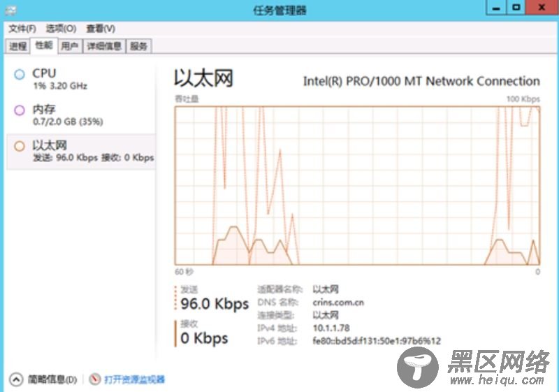 .NET 开发环境搭建图文详解