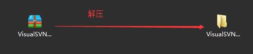 .NET 开发环境搭建图文详解