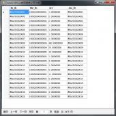 DataGridView使用自定义控件实现简单分页功能(推荐