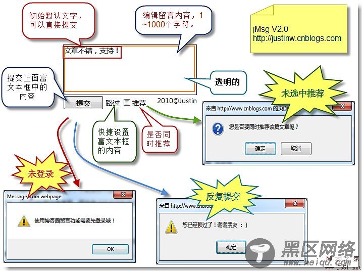 JavaScript 一行代码,轻松搞定浮动快捷留言