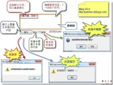 JavaScript 一行代码,轻松搞定浮动快捷留言