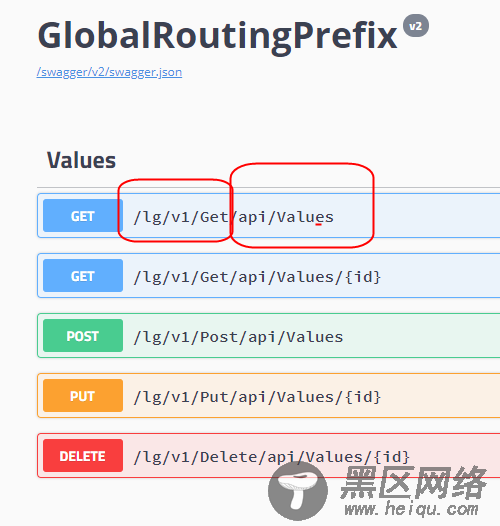 asp.net core webapi项目配置全局路由的方法示例