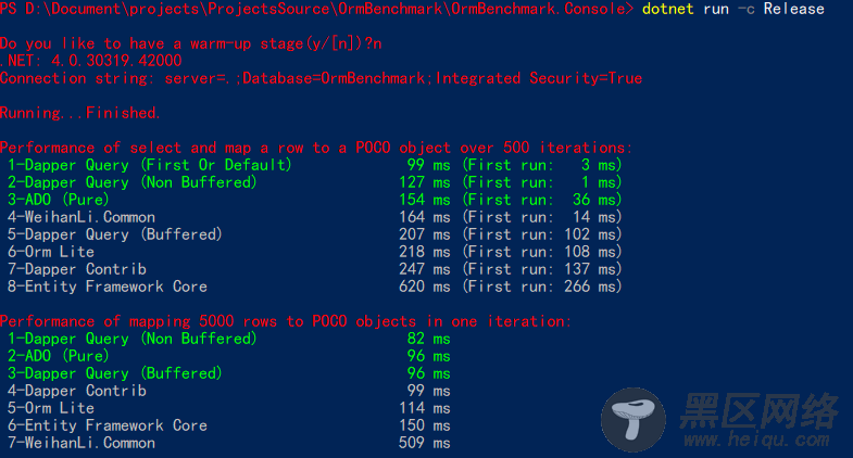 .NET Orm性能测试分析