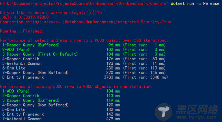 .NET Orm性能测试分析