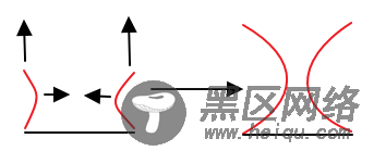 WPF水珠效果按钮组的实现教程