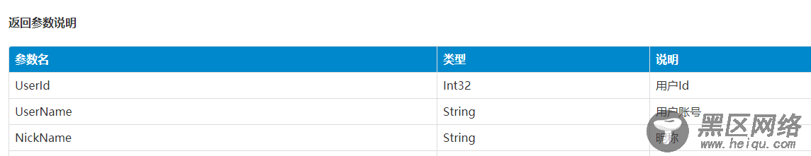 WebAPI 实现前后端分离的示例