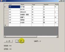 <strong>ADO调用分页查询存储过程的实例讲解</strong>