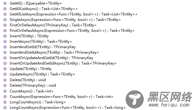 ABP(现代ASP.NET样板开发框架)系列之二、ABP入门教