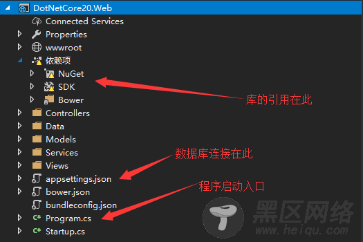 CodeFirst从零开始搭建Asp.Net Core2.0网站