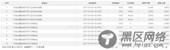 Asp.net MVC 中利用jquery datatables 实现数据分页显示