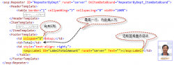 Repeater的FooterTemplate显示某列总计思路与代码