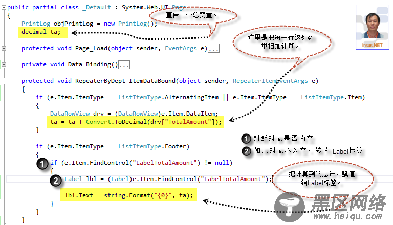 Repeater的FooterTemplate显示某列总计思路与代码