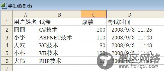 将Access数据库中数据导入到SQL Server中的详细方法