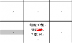 ASP.NET GridView中文本内容无法换行(自动换行/正常