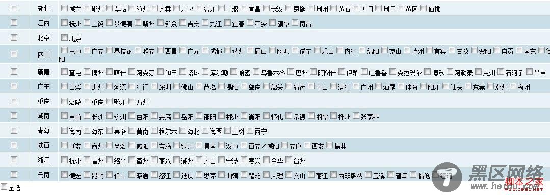 gridview和checkboxlist的嵌套相关应用