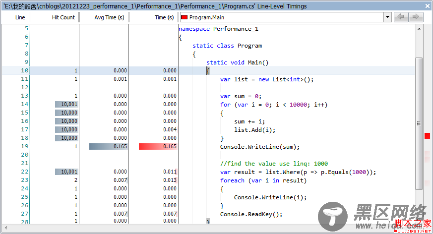 .NET性能调优之一：ANTS Performance Profiler的使用介绍