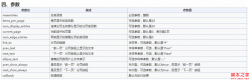 asp.net jquery无刷新分页插件(jquery.pagination.js)