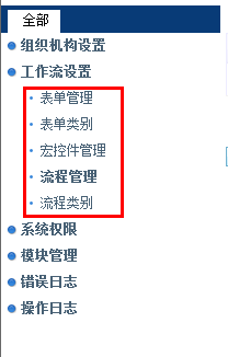 Asp.Net Mvc2 OA 工作流设计思路[图]