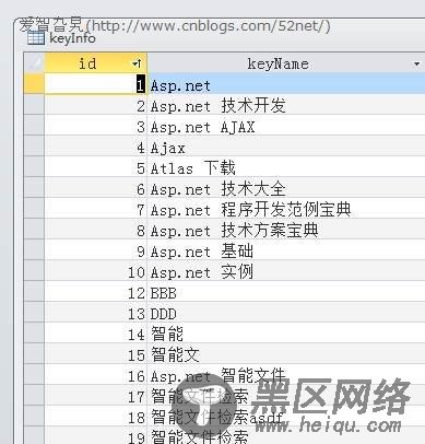 Ajax+asp.net智能匹配检索（含图含完整代码）