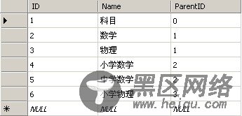 sqlserver 批量数据替换助手V1.0版发布