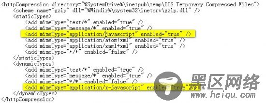 Asp.net 网站性能优化二则分享