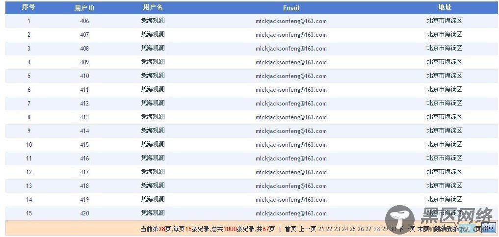 一个比较通用的分页控件，完整的设计时支持和
