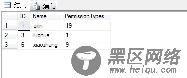 asp.net+sqlserver实现的简单高效的权限设计示例