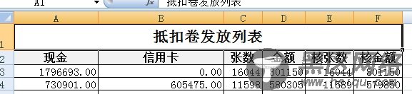Coolite优化导出Excel文件实现代码