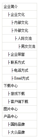 asp.net IList查询数据后格式化数据再绑定控件