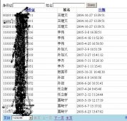 Asp.net 通用万级数据分页代码[修正下载地址]