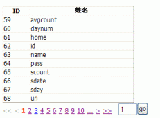 AspNetPager与Socut.Data使用方法