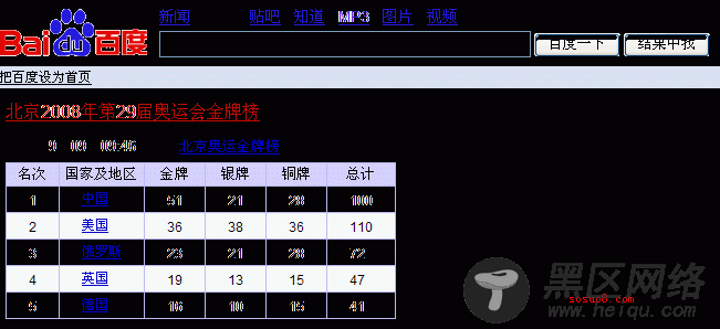 asp.net+js实时奥运金牌榜代码第1/2页