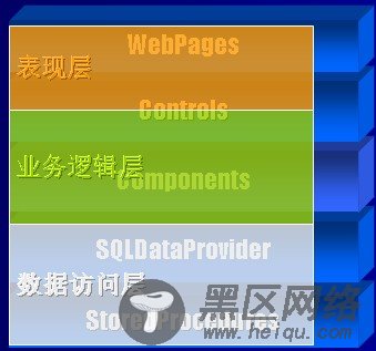 按此在新窗口打开图片